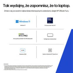 HP ZBook Fury 18 G1i MWS Ultra 7-265H 18 32GB 1TB SSD W11P 3YW