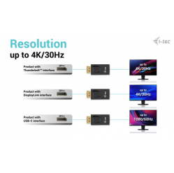 I-TEC Passive Adapter DisplayPort to HDMI Resolution 4K/30Hz