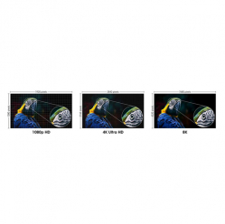 MANHATTAN HDMI 2.1 Ultra High Speed z Ethernet 3m 8K Oplot