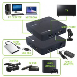 TECHLY Nagrywarka Grabber HDMI 720p/1080p do USB HDD / PC