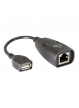 TECHLY Przedluzacz Extender USB do 50m po kablu sieciowym RJ45