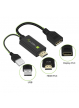 TECHLY Adapter HDMI z Zasilaniem USB na DisplayPort 4K 30Hz