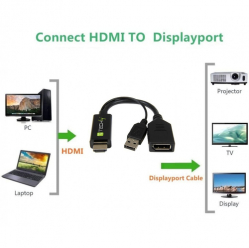 TECHLY Adapter HDMI z Zasilaniem USB na DisplayPort 4K 30Hz