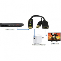 TECHLY Adapter HDMI z Zasilaniem USB na DisplayPort 4K 30Hz