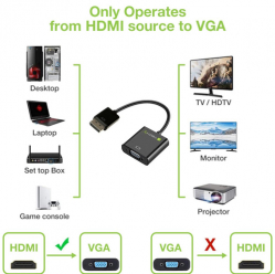 TECHLY 306301 Techly Konwerter HDMI m