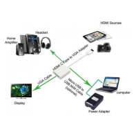 Adapter TECHLY 302938 Konwerter micro HDMI (D) m