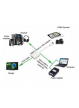 TECHLY 302938 Techly Konwerter micro HDMI (D) m