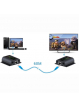 TECHLY 020706 Techly Extender HDMI po skr