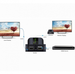 TECHLY 020706 Techly Extender HDMI po skr