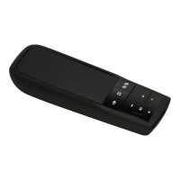 Pilot do prezentacji LOGILINK ID0154 - Wireless 2.4 GHz