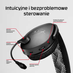 Słuchawki HP HyperX Cloud Jet Wireless Gaming Headset