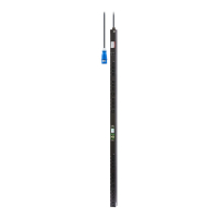 Listwa zasilająca APC EPDU2132MBO Easy PDU,2G, Metered-by-Outlet, ZeroU, 32A, 230V, (20) C13 & (4) C19 