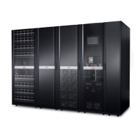 Tablica zasilająca APC Symmetra PX 125kW Scalable to 500kW with Right Mounted Main. Bypass and Distribution