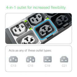 APC NetShelter Rack PDU Advanced Switched Metered Outlet 7.4kW 1PH 230V 32A 332P6 40 Outlet