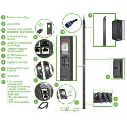 APC Rack PDU 9000 Switched ZeroU 32A 230V 21 C13 3 C19