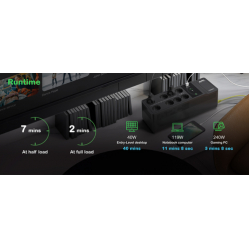 UPS APC Back-UPS BE500G2-GR CEE 7/3 USB 230V 300W 500VA czarny