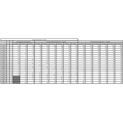 UPS APC E3SUPS20KHB Easy UPS 3S 20kVA 400V 3:3 High Tower