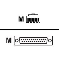 Kabel CISCO CAB-AUX-RJ45= Cisco szeregowy 2.4m RJ45 and DB25M