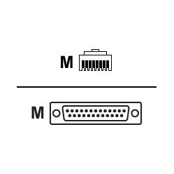 Kabel CISCO CAB-AUX-RJ45= Cisco szeregowy 2.4m RJ45 and DB25M