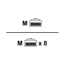Kabel CISCO CAB-HD8-ASYNC= Cisco High Density 8-port EIA-232 szeregowy RS-232