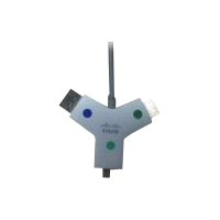 Kabel CISCO CAB-HDMI-MULT-9M Cisco Multi-Connector Presentation HDMI 1080p 9m