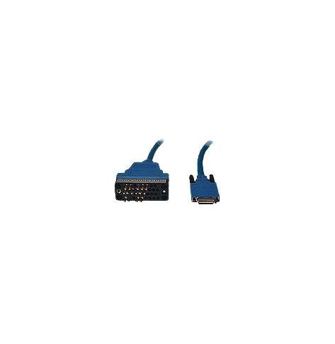 Kabel CISCO V.35 DTE MALE 2 SERIAL 10F