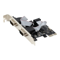Adapter GEMBIRD SPC-22 Kontroler PCI-E / 2x COM 9 PIN (low profile)