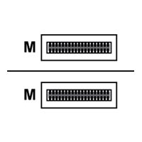 Kabel LENOVO ISG 3m Passive 100G QSFP28 przyłączany bezpośrednio