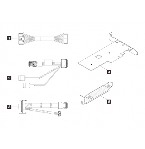 LENOVO ISG Zestaw aktualizacji pamięci ThinkSystem SR250 V3/ST250 V3 M.2