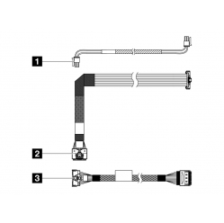 LENOVO Zestaw kabli pamięci ThinkSystem SR630 V3 Do wewnętrznego adaptera RAID