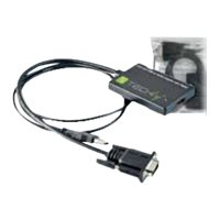 Konwerter TECHLY 301665 VGA m / HDMI f z USB audio