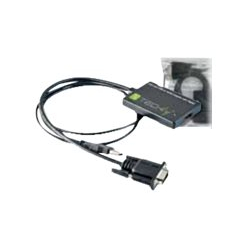 TECHLY 301665 Konwerter VGA na HDMI M/F z USB audio
