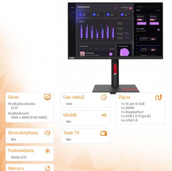 Lenovo Monitor 23.8 ThinkVision T24i-30 63CFMATXEU 