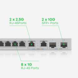 Switch ZYXEL V2 12-Port Managed MultiGig 8-Ports 1G 2-Ports 2.5G 2-Ports 10G SFP+