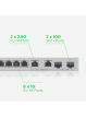 Switch ZYXEL V2 12-Port Managed MultiGig 8-Ports 1G 2-Ports 2.5G 2-Ports 10G SFP+