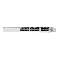 Switch CISCO C9350 24-port 60W UPoE