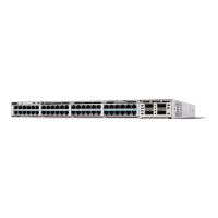 Switch CISCO C9350 48-port 10G-mGig with 90W UPOE+