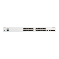 Switch CISCO Catalyst 1200 24-port GE 4x1G SFP