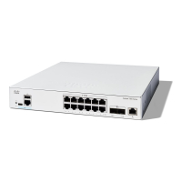 Switch CISCO Catalyst 1300 12-port 10GE 2x10G SFP+ REMANUFACTURED