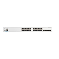 Switch CISCO Catalyst 1300 24-port GE 4x10G SFP+