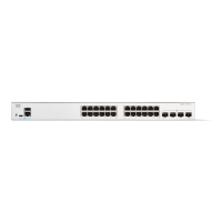 Switch CISCO Catalyst 1300 24-port GE 4x1G SFP