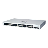 Switch CISCO CBS220 Smart 48-port GE 4x1G SFP REMANUFACTURED