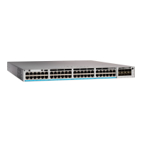 Switch CISCO Meraki C9300 48-port of 5Gbps