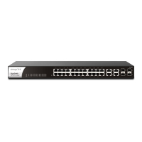 Switch DRAYTEK Vigor G1282 Web Smart Gigabit 24x GbE RJ-45 4x GbE SFP
