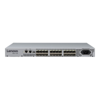 Switch LENOVO ISG ThinkSystem DB710S 8-port license 8x32GB SWL SFPs Enterprise Bundle rail kit Lifetime HW warranty & FW maintenance