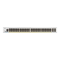 Switch CISCO Catalyst 1200 48-port GE PoE 4x10G SFP+