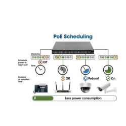 Switch Cudy zarządzalny 16x RJ45 PoE+/2 sloty SFP