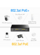 Switch Cudy GS1010PE 8xGE PoE+ 120W 2xGb Uplink 