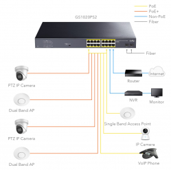 Switch Cudy GS1020PS2 16xGE PoE+ 200W 2xSFP 