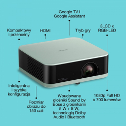 Projektor Epson mini laser EF-61G FHD/700L/5m:1/1.6kg zielony